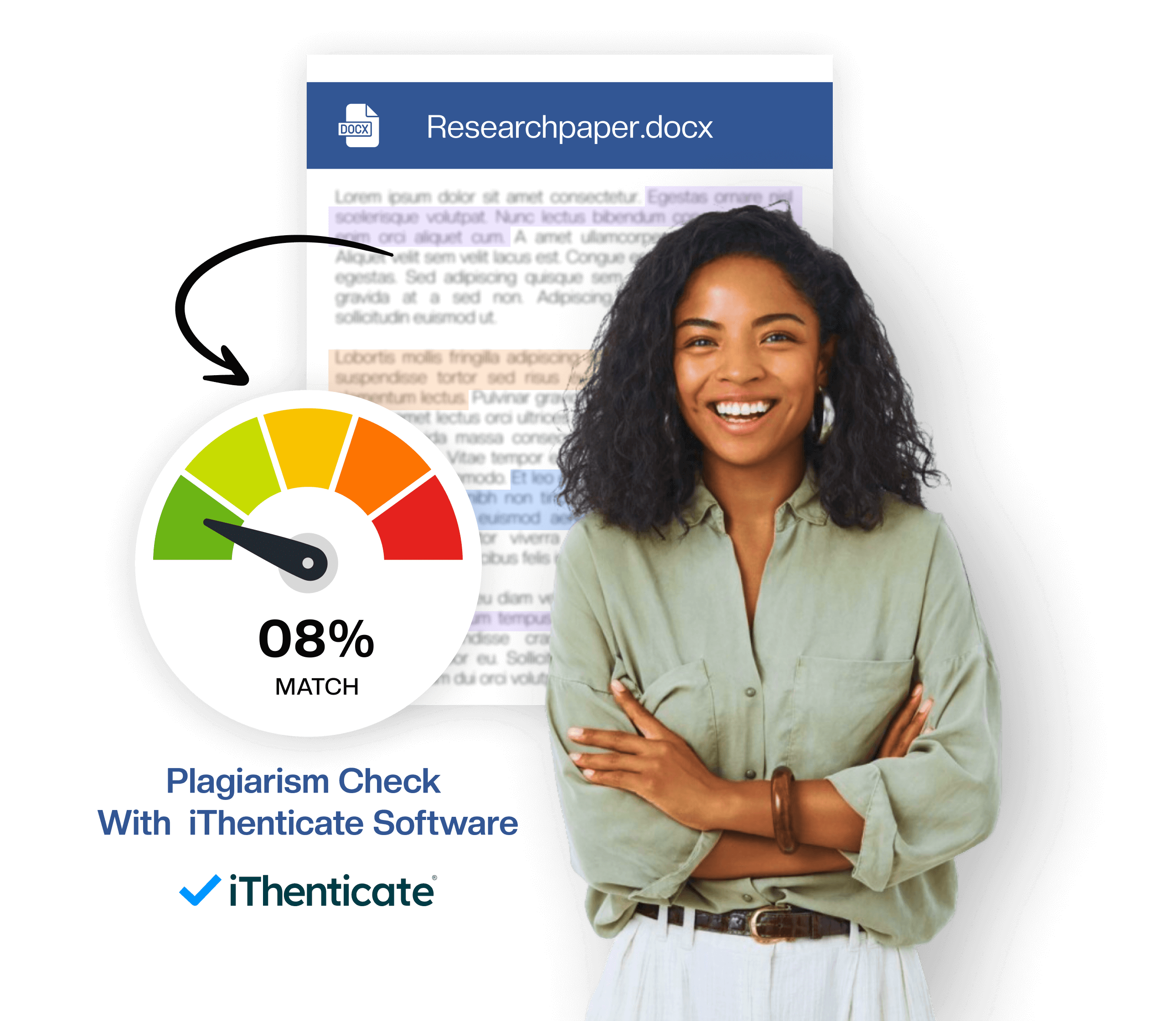 Plagiarism Check Services I Check Paper for Plagiarism PublishPub