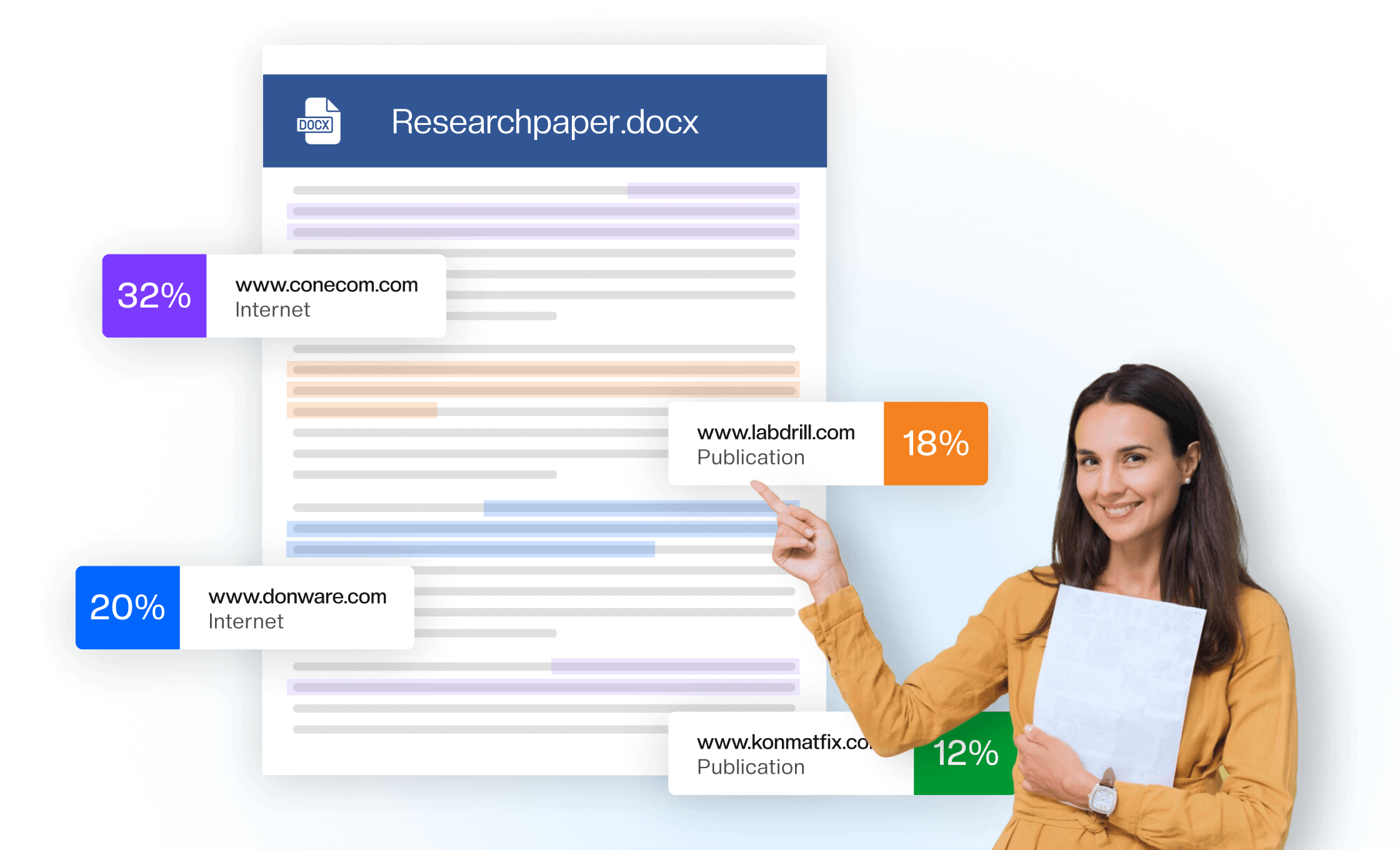 Plagiarism Check Services I Check Paper for Plagiarism PublishPub